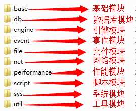 bubuko.com,布布扣