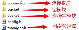 bubuko.com,布布扣