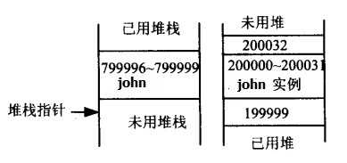 bubuko.com,布布扣