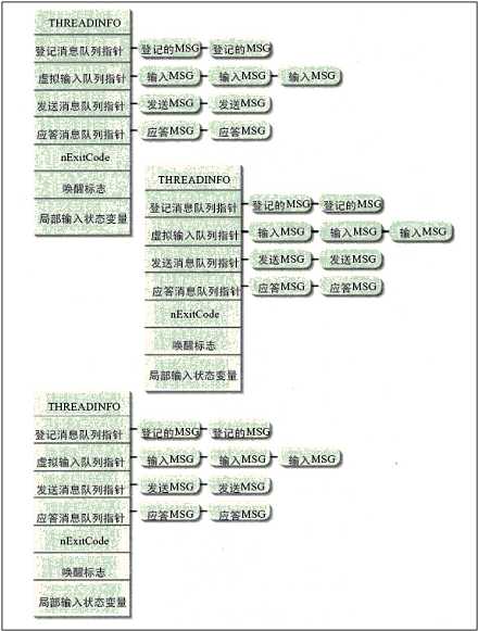 bubuko.com,布布扣