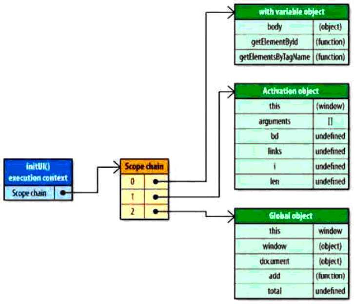 bubuko.com,布布扣