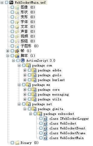 bubuko.com,布布扣