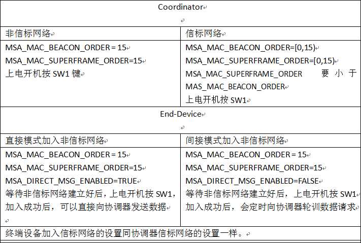 image bubuko.com,布布扣