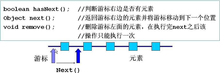 bubuko.com,布布扣