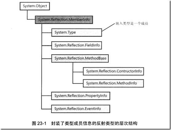 image bubuko.com,布布扣
