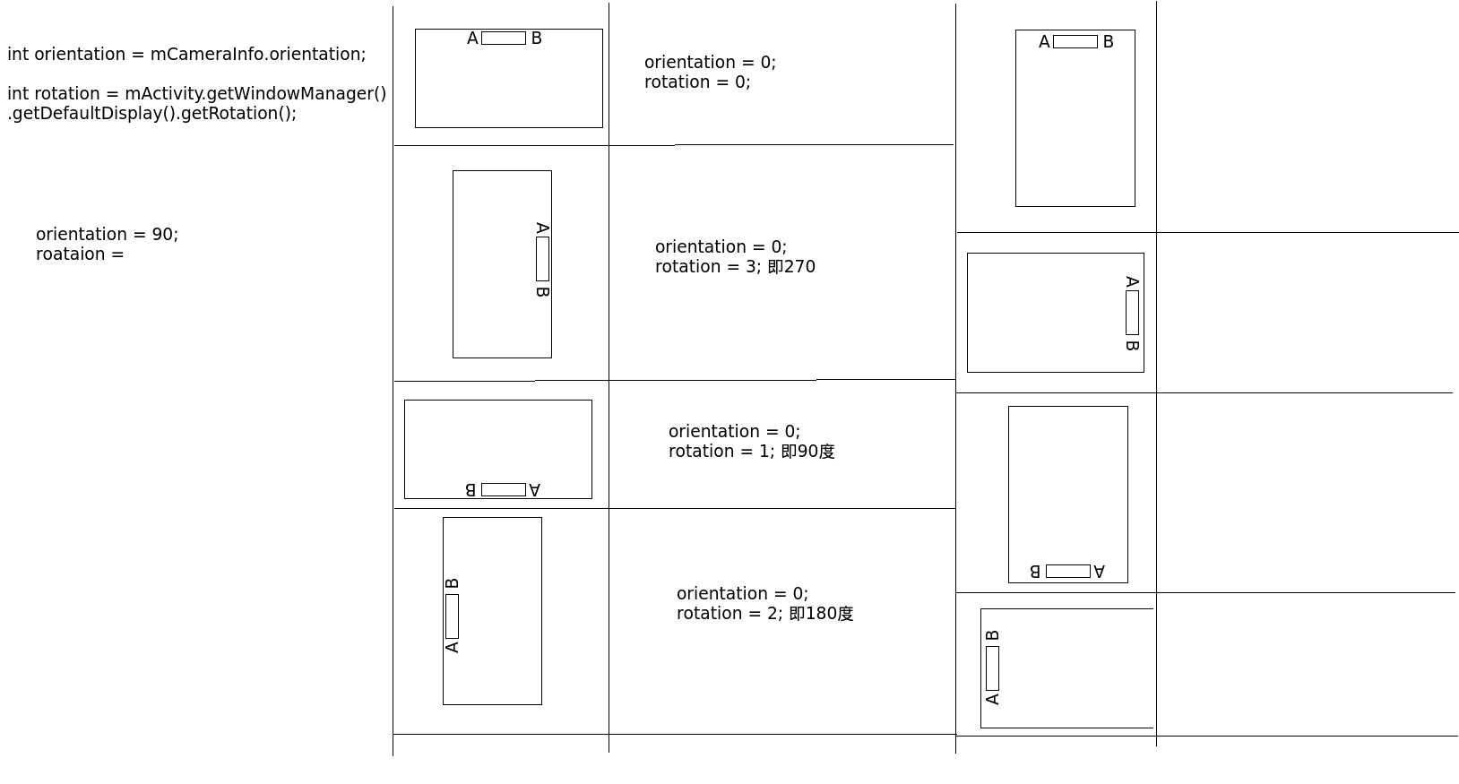 bubuko.com,布布扣