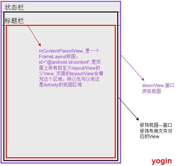 bubuko.com,布布扣