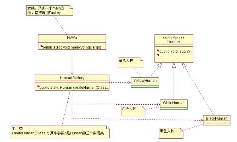 bubuko.com,布布扣