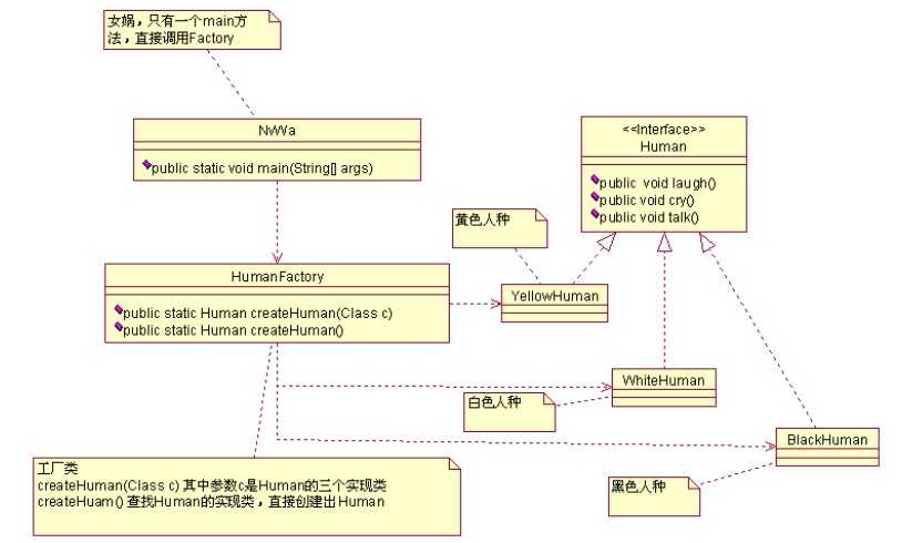 bubuko.com,布布扣