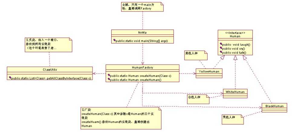 bubuko.com,布布扣