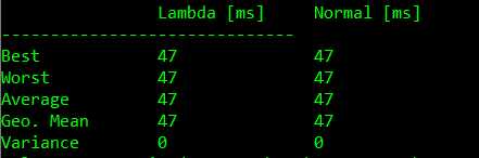 bubuko.com,布布扣