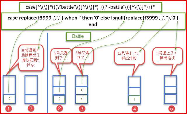 bubuko.com,布布扣