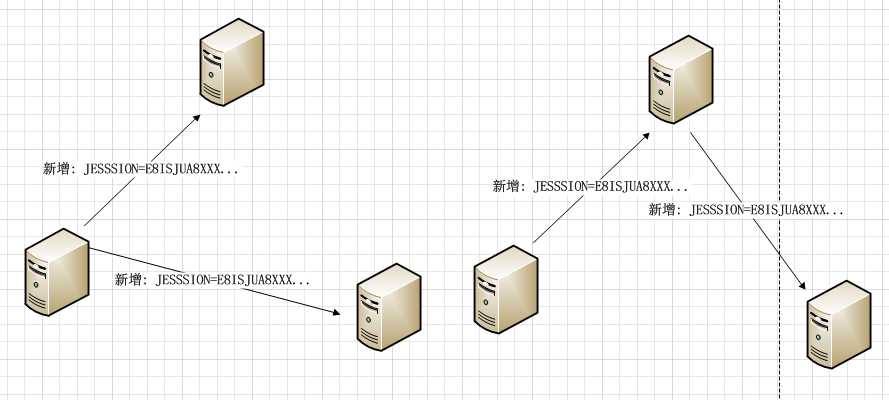 bubuko.com,布布扣