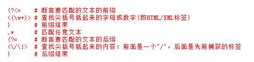 bubuko.com,布布扣
