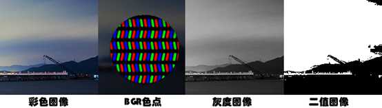 bubuko.com,布布扣