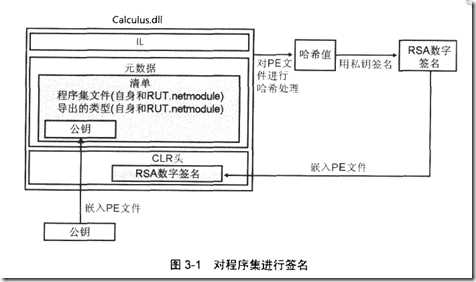 image bubuko.com,布布扣