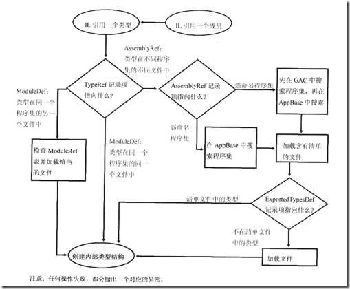 image bubuko.com,布布扣