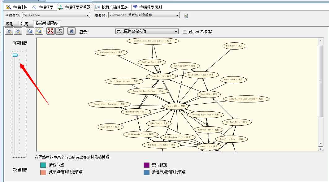 bubuko.com,布布扣