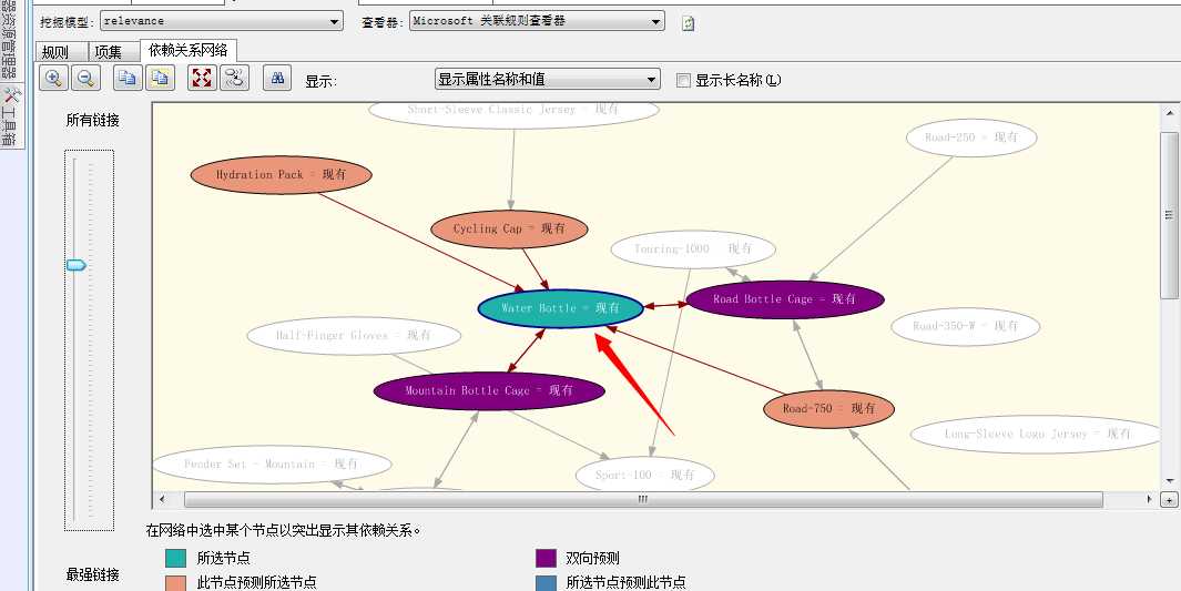 bubuko.com,布布扣