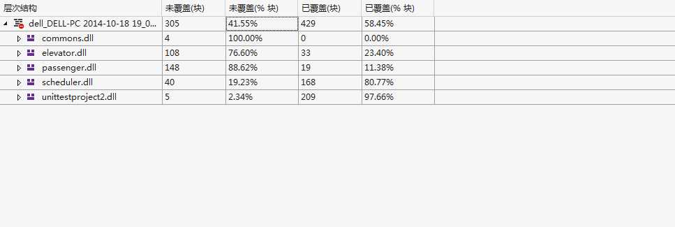 bubuko.com,布布扣