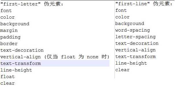 bubuko.com,布布扣