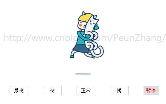 bubuko.com,布布扣