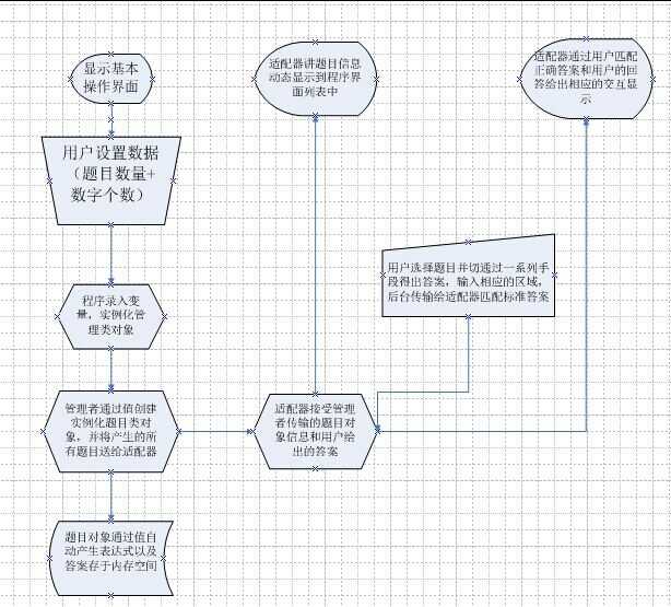 bubuko.com,布布扣