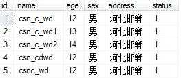 bubuko.com,布布扣