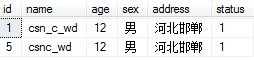 bubuko.com,布布扣