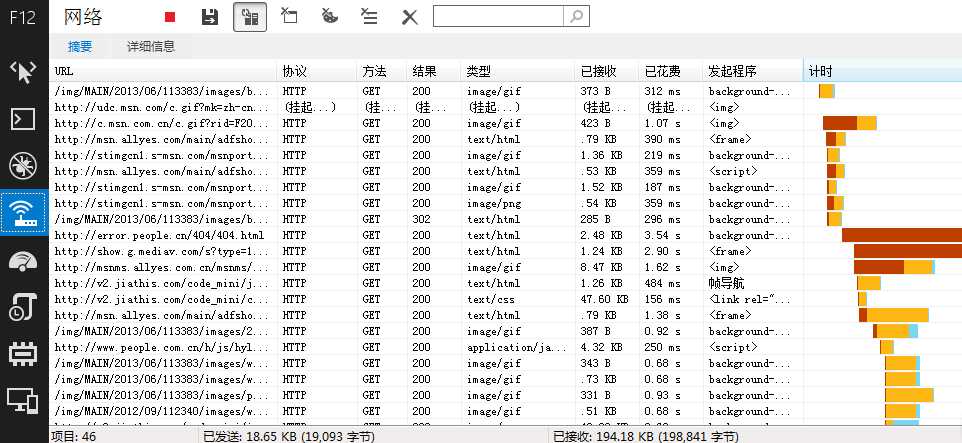 bubuko.com,布布扣