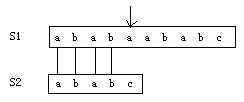 bubuko.com,布布扣