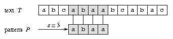 bubuko.com,布布扣