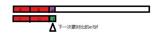 bubuko.com,布布扣