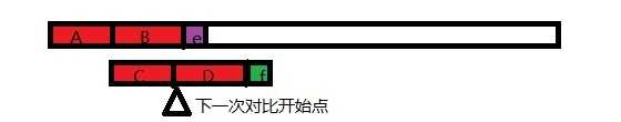 bubuko.com,布布扣