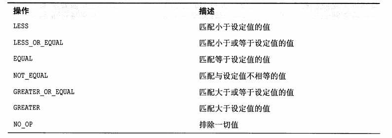 bubuko.com,布布扣