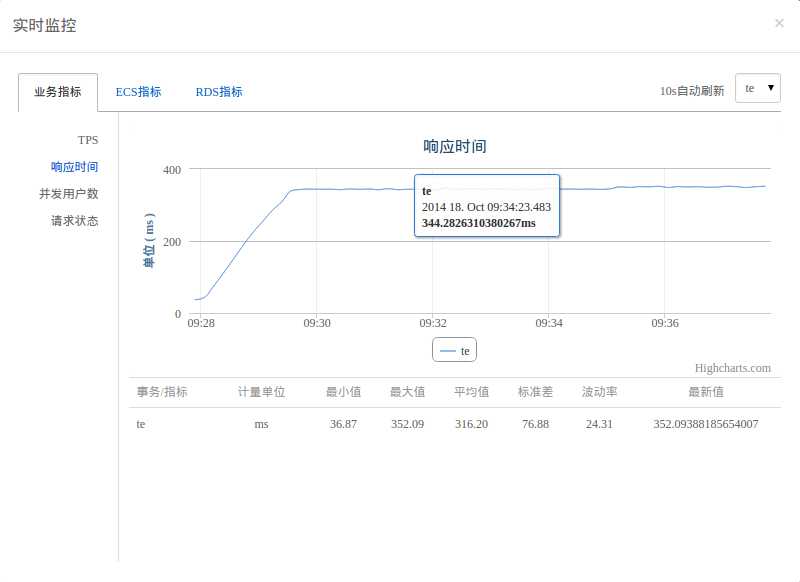 bubuko.com,布布扣