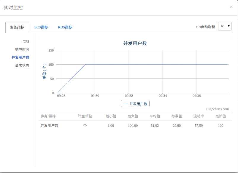 bubuko.com,布布扣