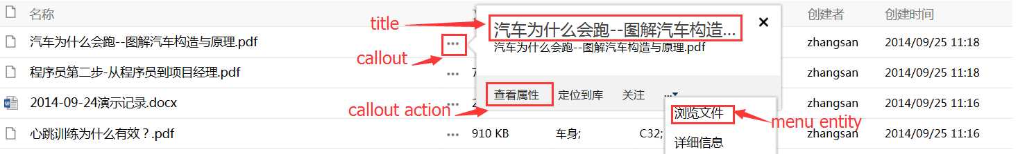 bubuko.com,布布扣