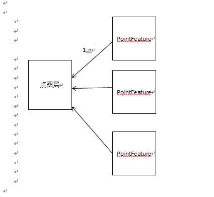 bubuko.com,布布扣