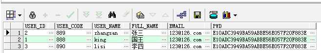 bubuko.com,布布扣