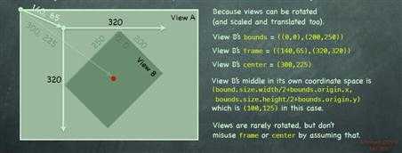 bubuko.com,布布扣