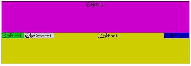 bubuko.com,布布扣