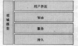 bubuko.com,布布扣