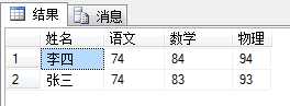 bubuko.com,布布扣