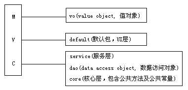 bubuko.com,布布扣