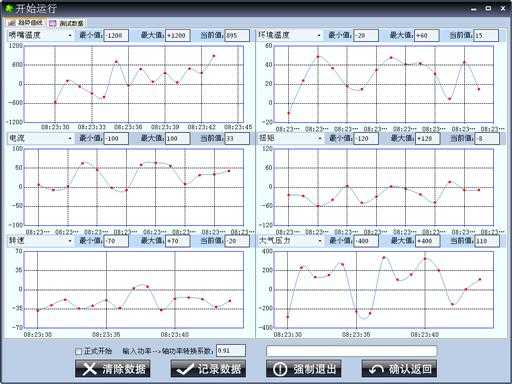 bubuko.com,布布扣