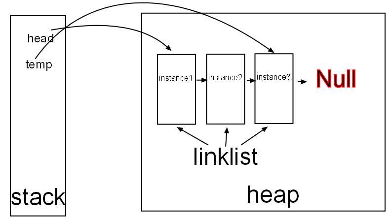 bubuko.com,布布扣