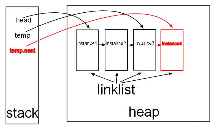bubuko.com,布布扣