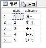 bubuko.com,布布扣