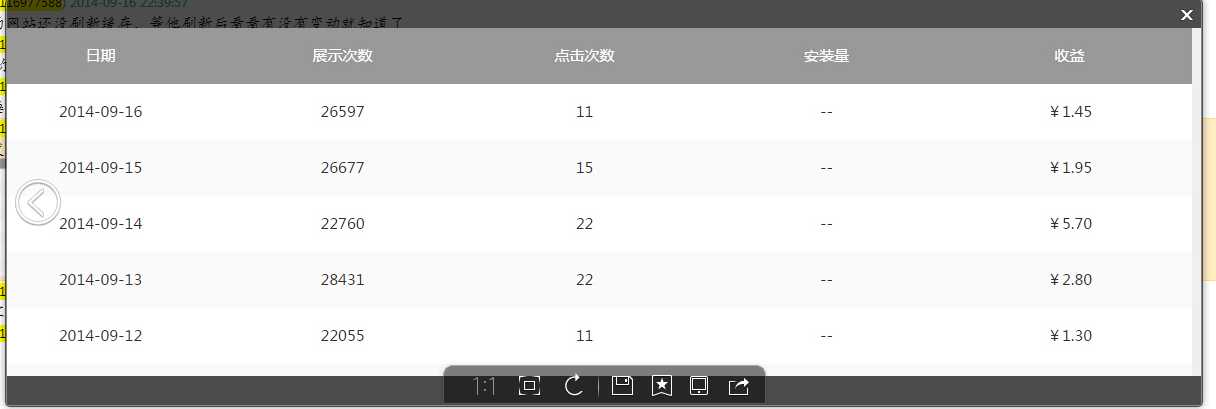 bubuko.com,布布扣